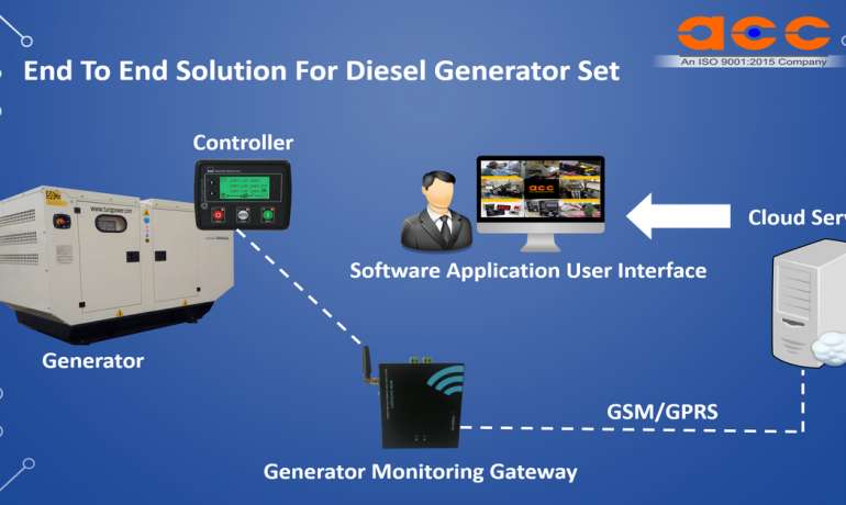 End to End Solution for Diesel Generator Set